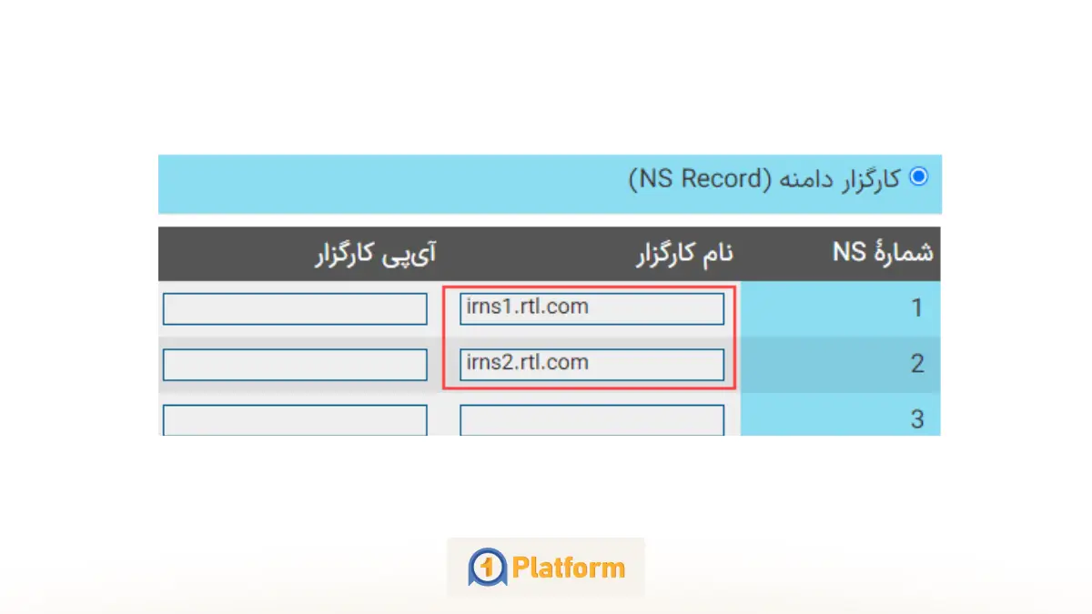 آموزش اتصال دامنه به هاست در سی پنل (راهنمای گامبهگام) 5 تنظیم DNS ها از طریق ایرنیک