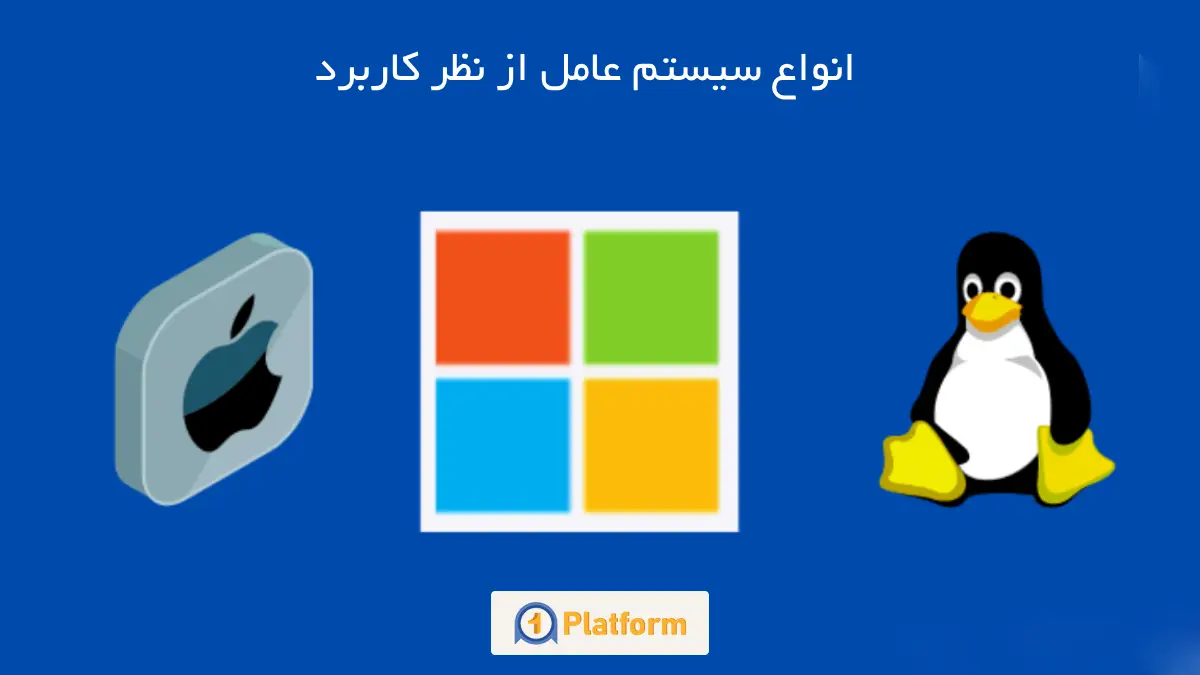 انواع سیستم‌عامل‌ها بر اساس کاربرد و سهم بازار