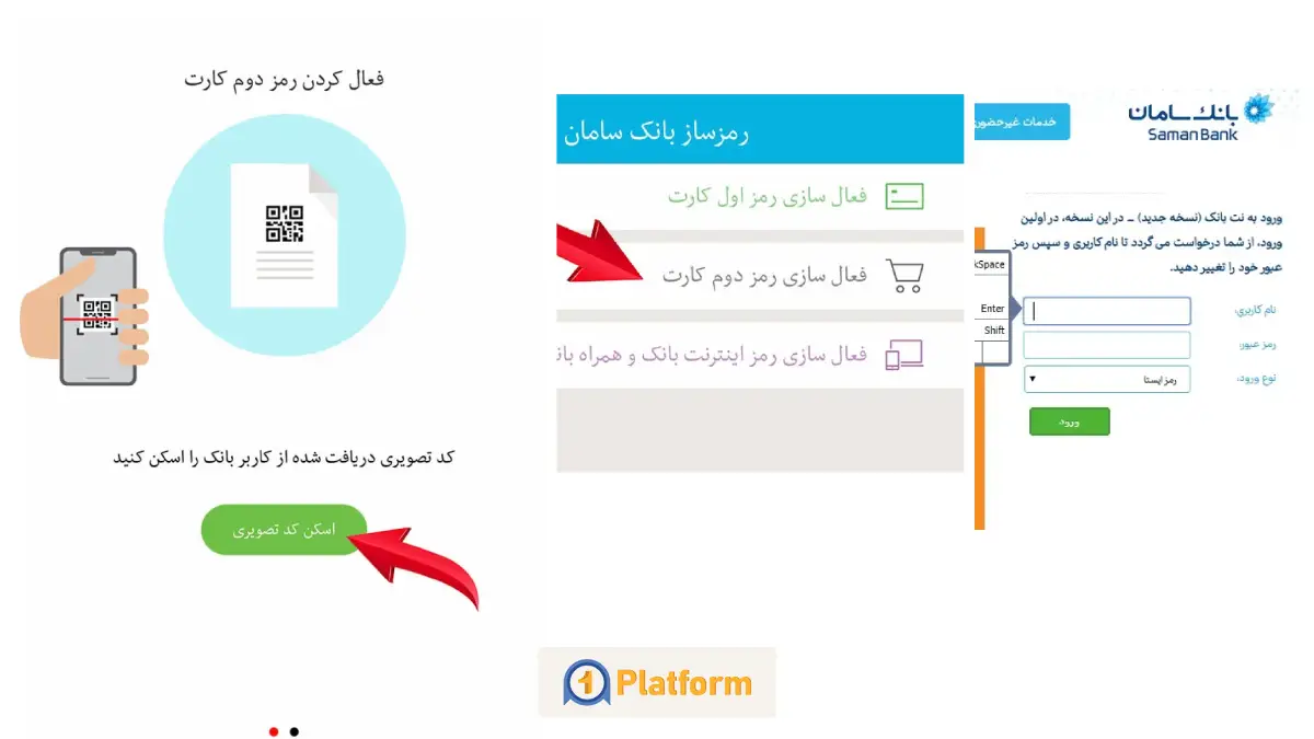 فعال کردن رمز پویا بانک سامان