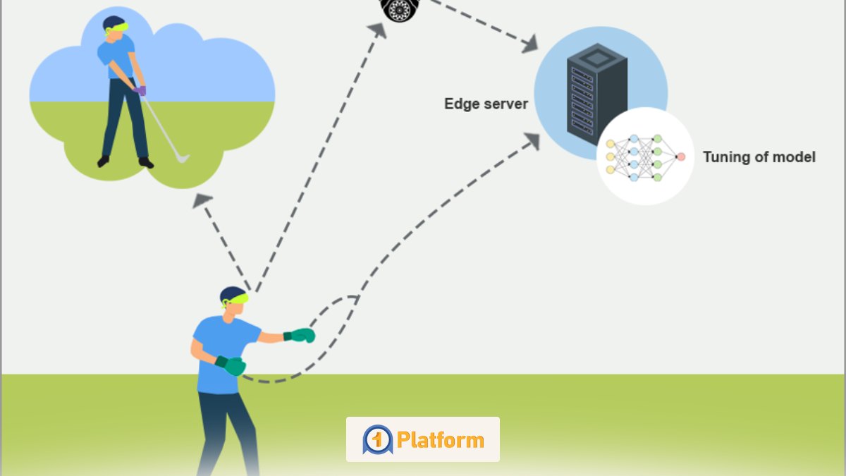 عکس داخل متن وان پلتفرم 17