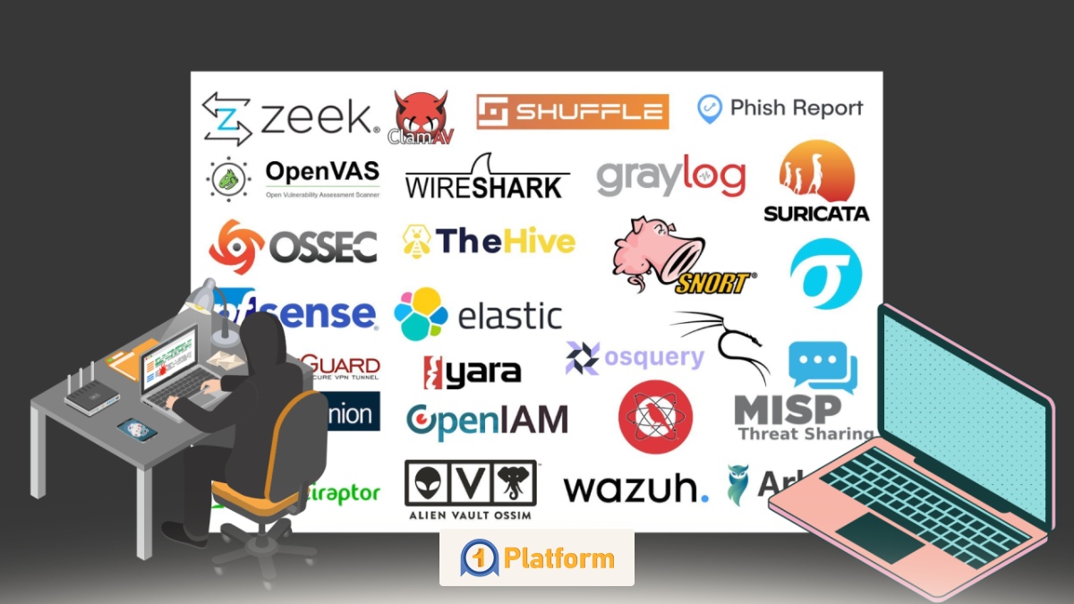 عکس داخل متن وان پلتفرم 24