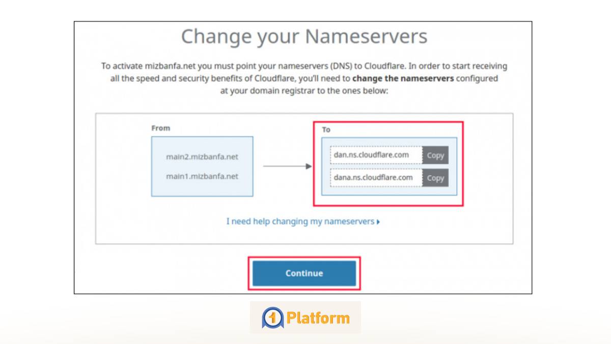 راهنمای جامع راهاندازی CDN برای وردپرس | راهنمای گام به گام 11 تغییر Name Serverها
