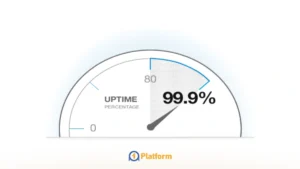 آشنایی با اصطلاحات سرور و هاستینگ؛ دایرهالمعارف زیرساخت وب 7 آپتایم سرور چیست