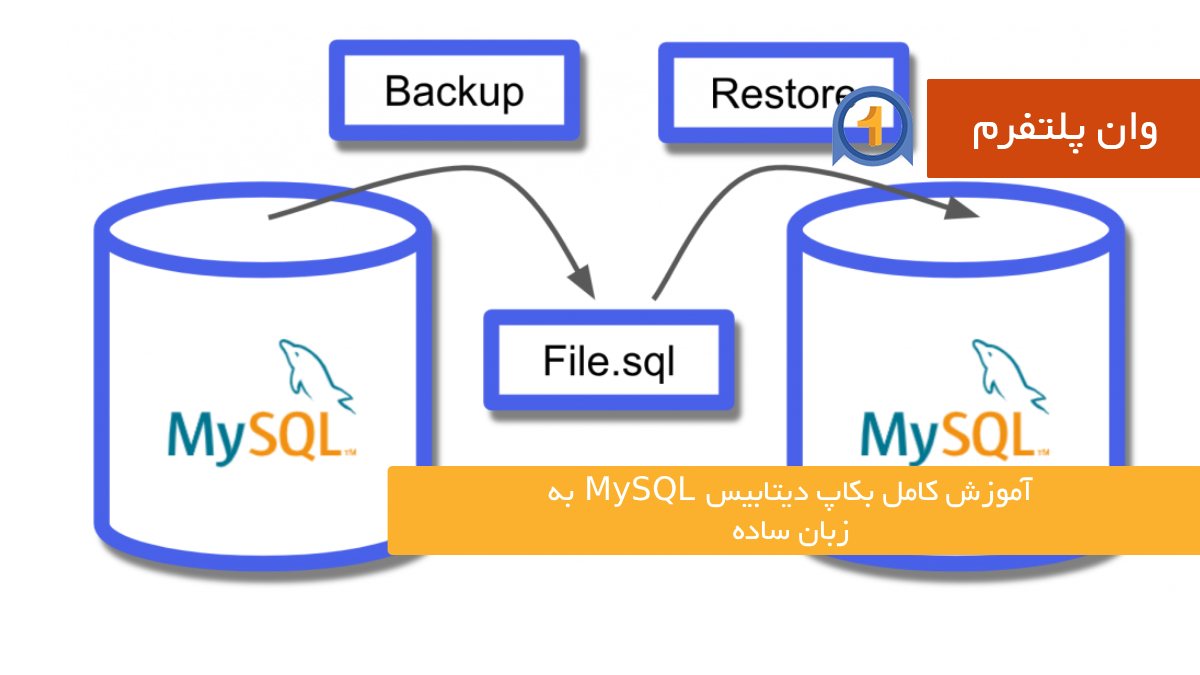 آموزش کامل بکاپ دیتابیس MySQL به زبان ساده