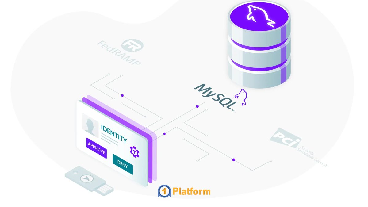 امنیت MySQL سرور و روشهای جلوگیری از نفوذ به دیتابیس 7 استفاده از فایروال و ابزارهای امنیتی برای MySQL