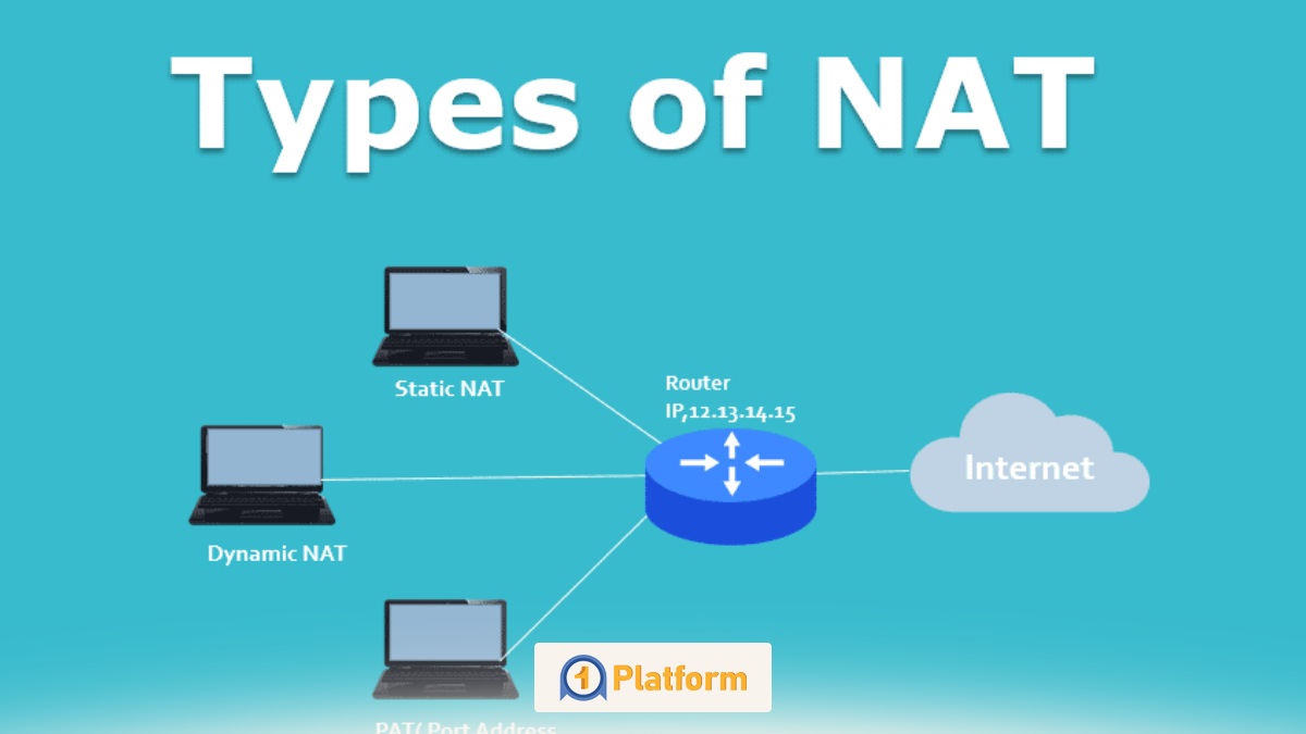 انواع NAT و تفاوت‌های آن‌ها