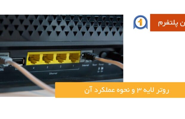 روتر لایه ۳ و نحوه عملکرد آن