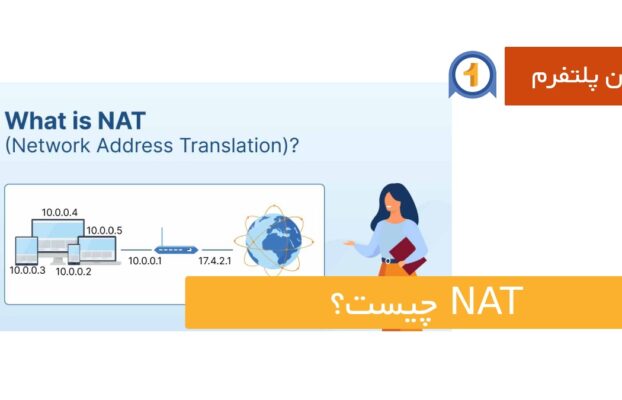 NAT چیست ؟ بررسی مفهوم و کاربردهای Network Address Translation