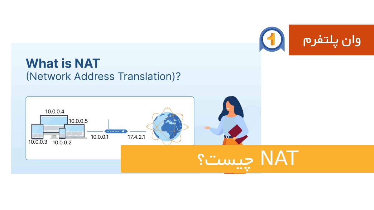 NAT چیست ؟ بررسی مفهوم و کاربردهای Network Address Translation