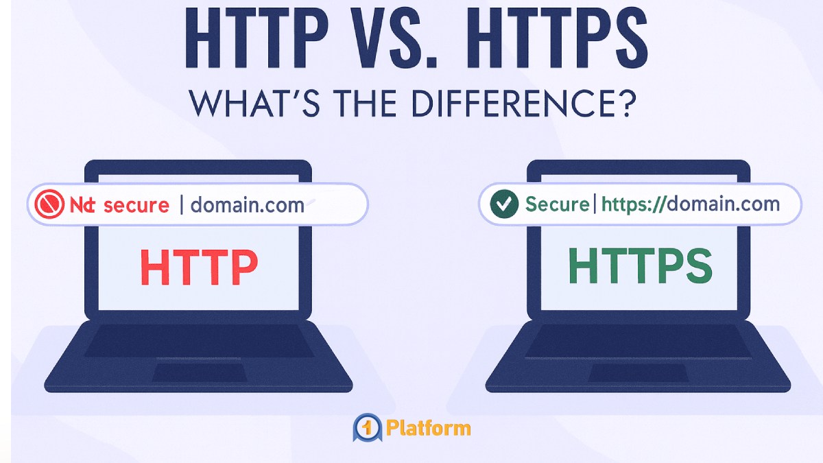 تفاوت HTTP و HTTPS از صفر تا صد (راهنمای کاربردی 2026) | وان پلتفرم