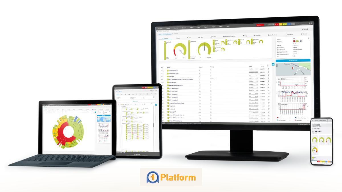 بررسی وضعیت Queryها و شناسایی Queryهای کند (Slow Queries)