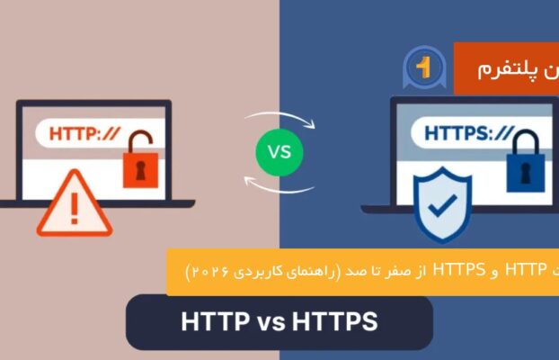 تفاوت HTTP و HTTPS از صفر تا صد (راهنمای کاربردی 2026)