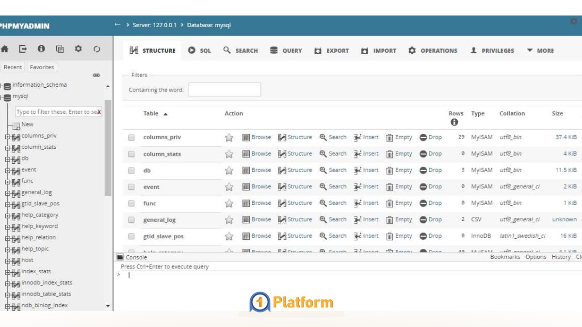 آموزش cPanel برای مبتدیها و حرفهایها (تصویری) 15 ساخت و مدیریت پایگاه داده (Database)