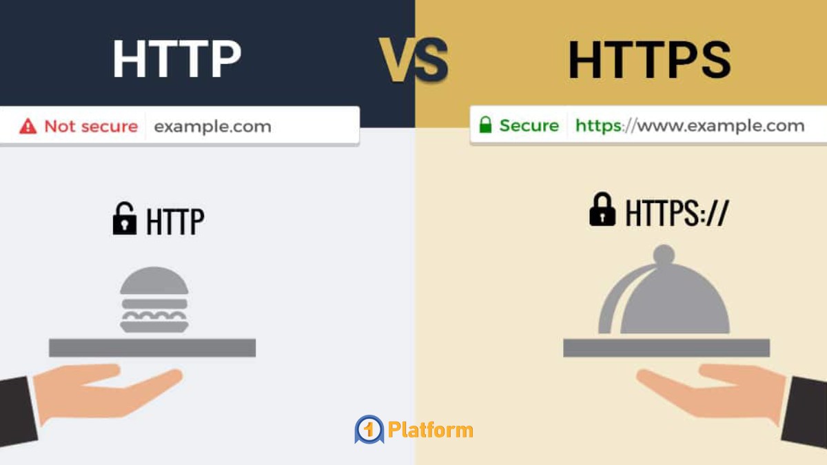 تفاوت HTTP و HTTPS از صفر تا صد (راهنمای کاربردی 2026) 6 مفهوم گواهی امنیتی (SSL Certificate)