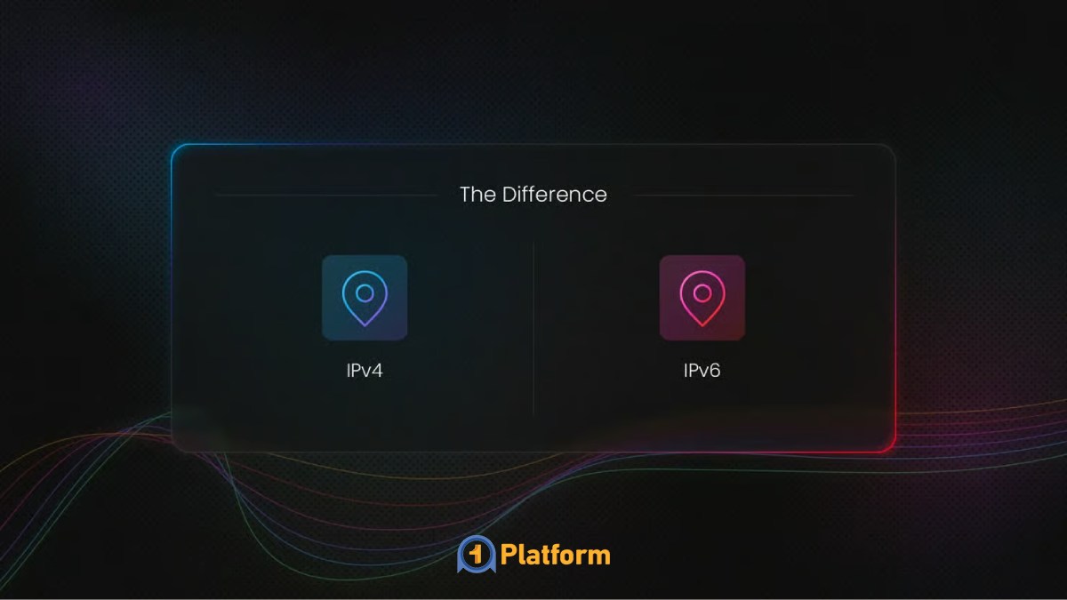 مقایسه امنیت در IPv4 و IPv6